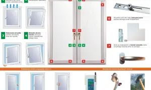 Jakie okucia do okien PCV wybrać, by zapewnić bezpieczeństwo i trwałość?